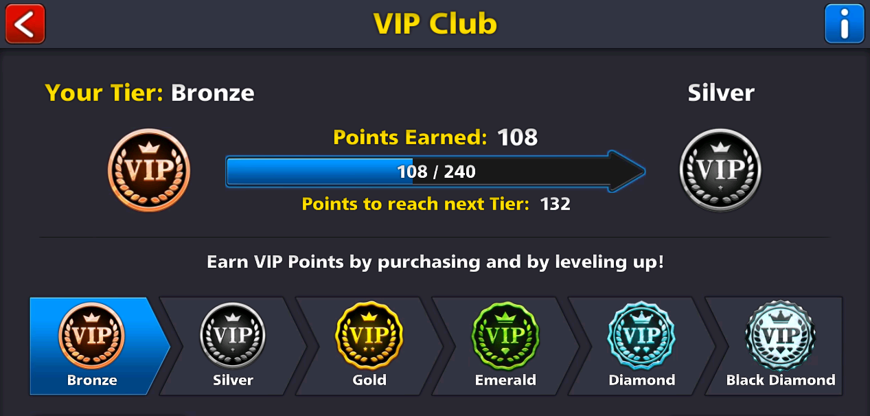 5590 VIP Points + 80 cash In Your Account (THIS OFFER FOR BRONZE VIP